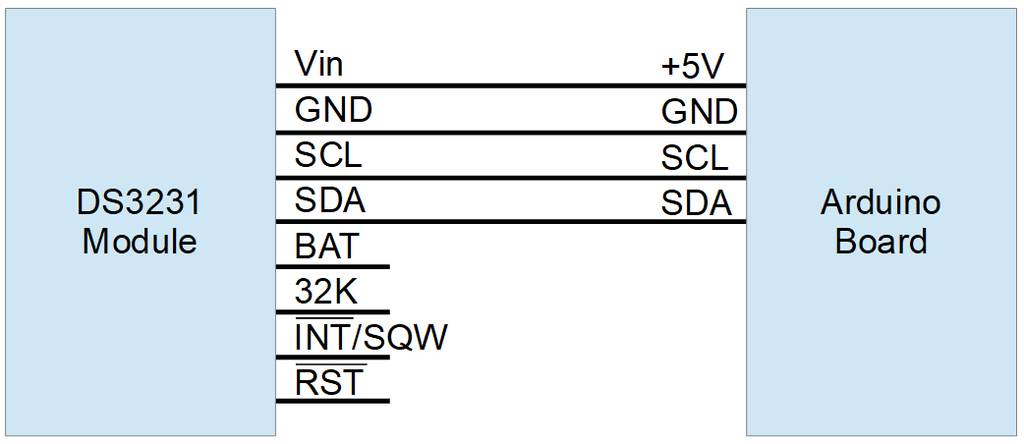 How to Use the DS3231 Real Time Clock Module with Arduino Tech